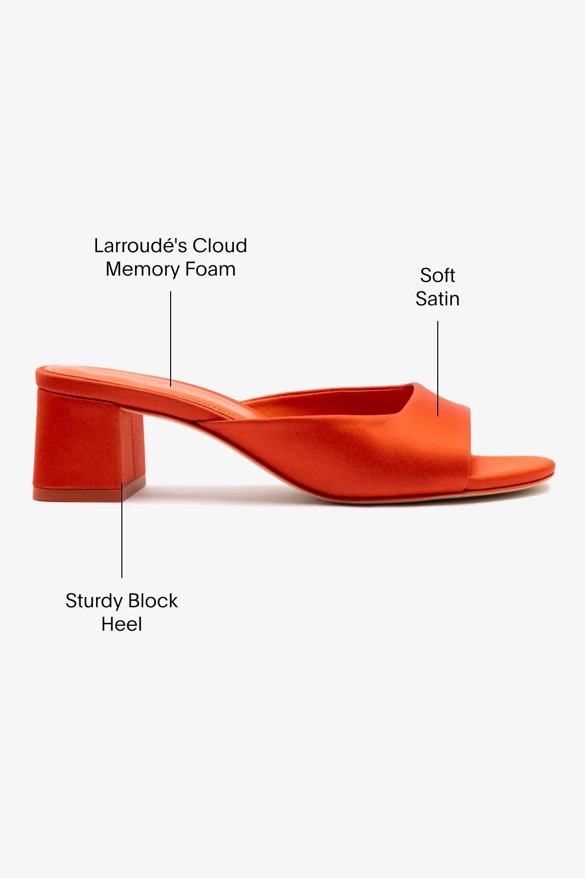 Chloe Gosselin by Larroud Anah Mule In Orange Sunrise Satin