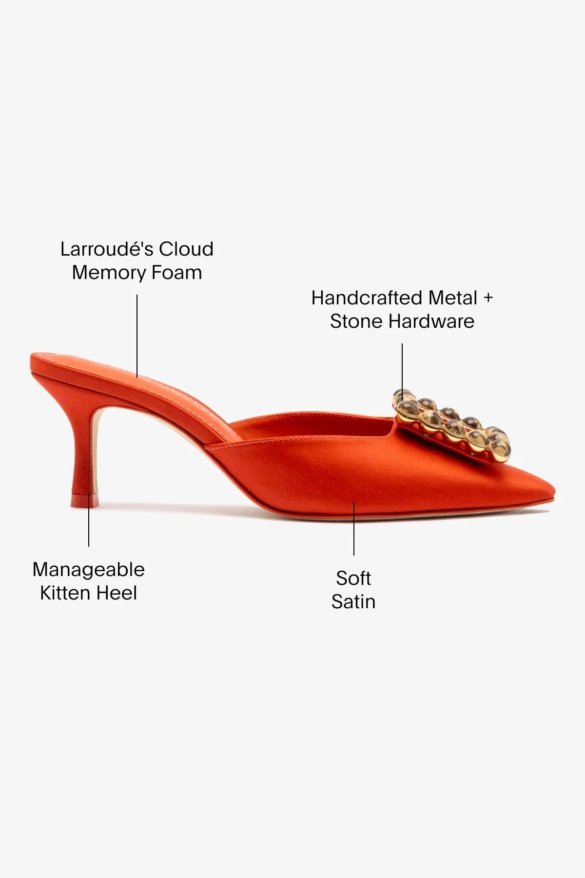 Chloe Gosselin by Larroud Ava Mule In Orange Sunrise Satin
