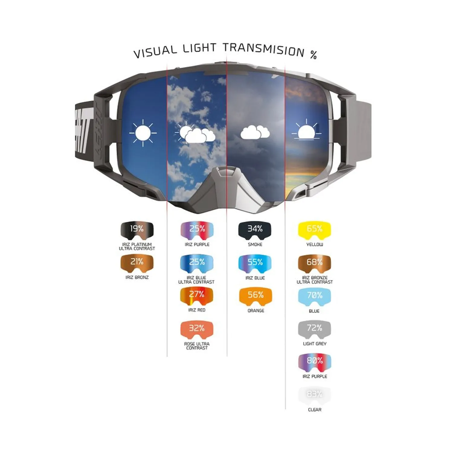 Leatt Velocity 4.0 MTB googles - Black